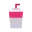 Beverage Brands
